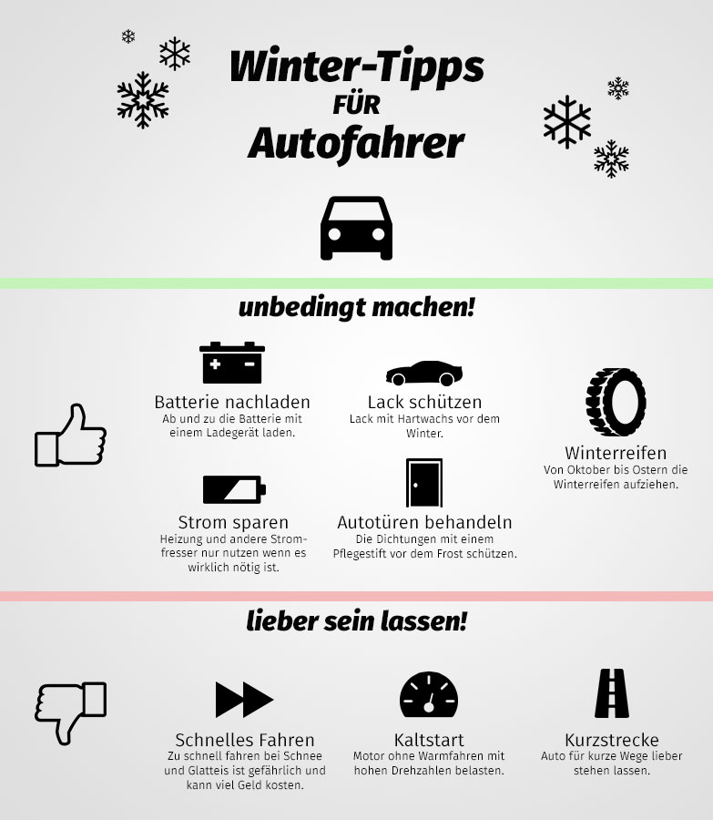 Winter Tipps