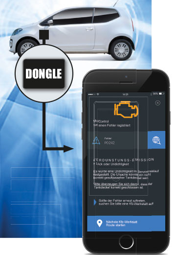 Illustration: Fahrzeugdaten vom Dongle aufs Smartphone